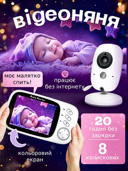 Видеоняня беспроводная / цифровая радионяня ночного видения с портативным дисплеем, датчиком звука и контролем температуры на аккумуляторе 2000 mAh