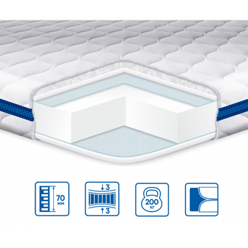 Топпер Eurosleep Super Strong /Супер Стронг трикотаж/ коллекция Slem 80х190 см.