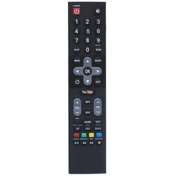 Пульт Skyworth 32E3 CE