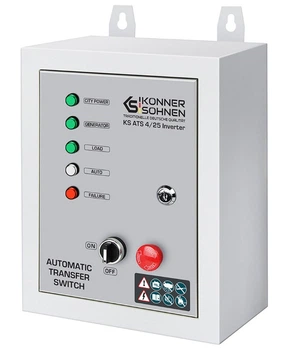 Блок управляющей электроники KS ATS 4/25 Inverter