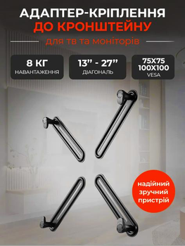 Универсальный адаптер для мониторов ITech ADPU-1