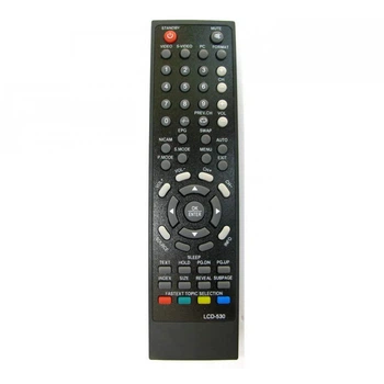 Пульт Meredian LCD 530