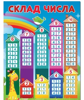 Плакат Плакат Склад числа (будиночки) 4823076132637
