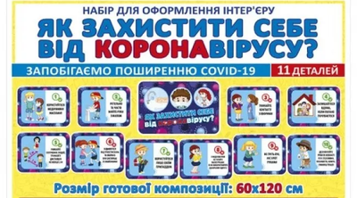 Набір плакатів НУШ Як захистити себе від короновірусу. Для оформлення інтер'єру класу Запобігаємо поширення COVID-19 4823076145675