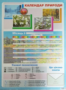 Плакат Календар природи 2000000000831