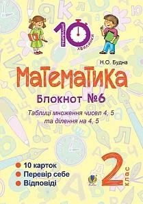 Математика Блокнот №6 Таблиці множення чисел 4, 5 та ділення на 4 , 5 2 клас 2005000008351