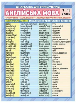 Шпаргалка для учня/учениці Англійська мова 7-11 класи 4827577978992