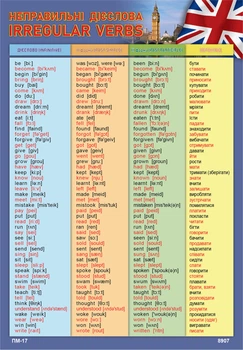 Картка ПМ-17 Неправильні дієслова Irregular verbs 2922600768907