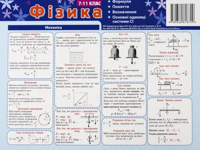 Картонка-підсказка Фізика 7-11 класи 9789660818729