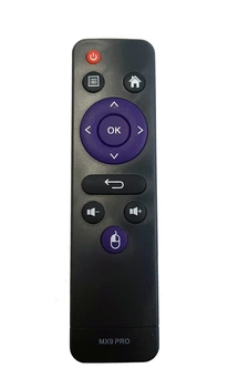 Пульт для iptv приставки Grunhelm GX-96 MAX
