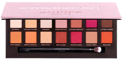 Палетка тіней для повік Anastasia Beverly Hills Modern Renaissance 9.8 г (689304181709)