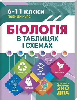 Таблиці та схеми Біологія в таблицях і схемах. 6-11класи, до ДПА, ЗНО - Торсінг (104502)