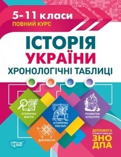 Таблиці та схеми Історія України. Хронологічні таблиці. 5-11 класи, до ДПА, ЗНО - Дух Л.І. - Торсінг (104510)
