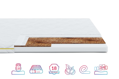 Топер Highfoam Lento Cocos 160х200 см (TQP-5731)