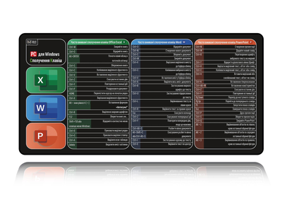 Игровая поверхность WorkPlaceShop Сочитание Клавиш для Microsoft Office 500х1000 мм