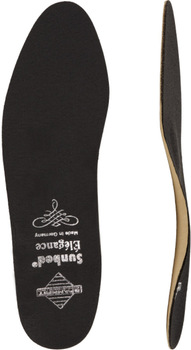 Устілки ортопедичні Spannrit Sunbed Elegance