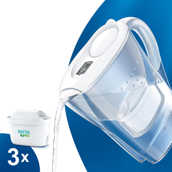 Фільтр-кувшин BRITA Marella Memo MXPro 2.4л, электронный индикатор + картридж 3шт (1052791)