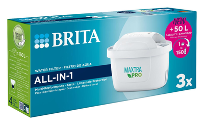 Набор Картриджей BRITA Maxtra Pro 3шт (1051755)