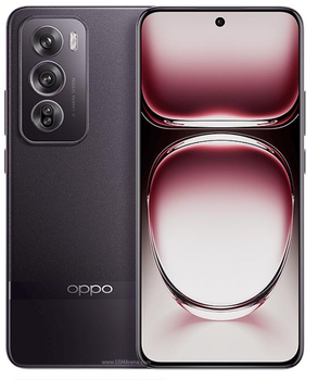 Гідрогелева захисна плівка на Oppo Reno12 Pro на весь екран прозора