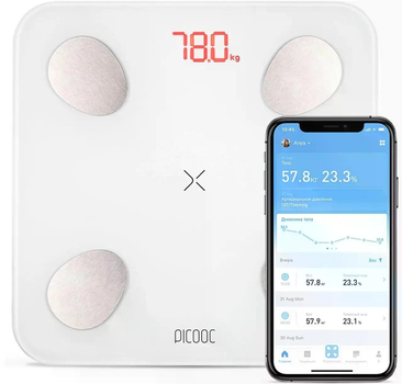 Умные весы Picooc Mini Lite