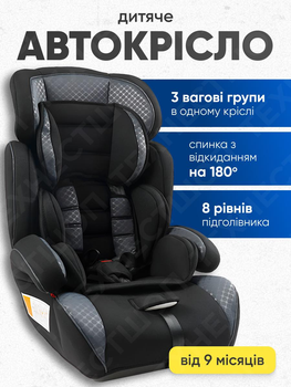 Автокресло детское кресло в авто для детей универсальное трансформер регулировка спинки