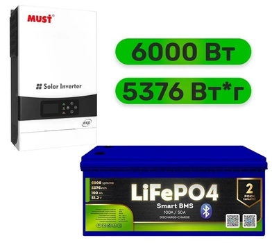 Комплект резервного питания Must инвертор + LiFePO4 аккумулятор (W6000 + АКБ LiFePO4 5376Wh)