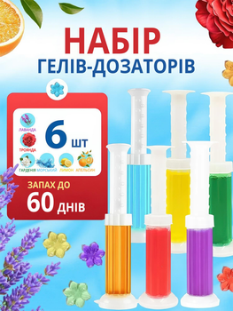 Точечный туалетный блок Гель-освежитель для унитаза в шприце (6 шприцов, 6 ароматов)
