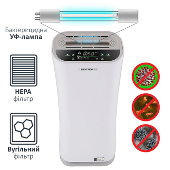 Очиститель воздуха + ультрафиолетовая уф лампа 2-в-1 Doctor-101 Kiddy с пультом ДУ. Воздухоочиститель. 5-ступенчатая система очистки (1105UV)