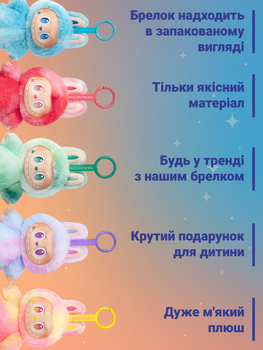 Лабубу плюшева іграшка сюрприз labubu 2025 the monsters Biginto Energy V3 брелок колекція м'яка ла бубу монстрики 3 сезон для дітей колекційні дитячі іграшки монстерс колір-сюрприз