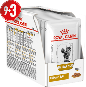 Корм для котів Royal Canin Urinary S/O Cat Pouches 85 г