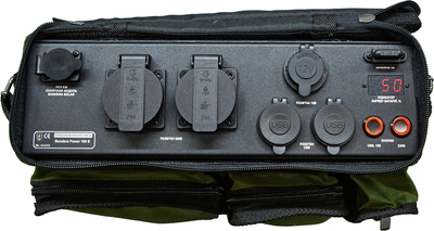 Зарядная станция Промавтоматика Bandera Power 180S / 500 Вт / 670 Вт⋅ч / Li-ion (14564)