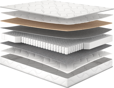 Матрац Matro Lite Price Rulle Extra кокос 160x200 см (0024663475)