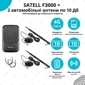 4G LTE комплект в авто WiFi роутер Satell F3000 Black + 2 автомобильные антенны по 10 Дб