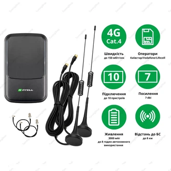 4G LTE автомобільний комплект WiFi роутер Satell F3000 Black + 2 авто антени по 7 Дб