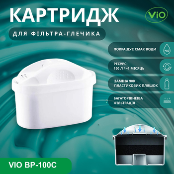 Сменный картридж для фильтра-кувшина ViO BP-100C