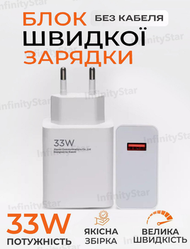Блочок быстрая зарядка для телефона USB 33w fast charge сетевое зарядное устройство 33 вт СЗУ адаптер блок питания юсб для xiaomi samsung redmi huawei realme планшета сяоми power adapter светодиодной ленты гирлянды 5В 3А White белий (NO9167)