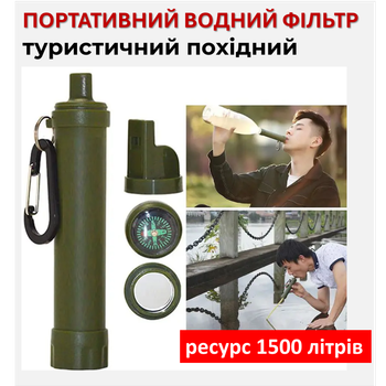 Портативний фільтр для води туристичний похідний Purewell L1500, з ресурсом 1500 літрів