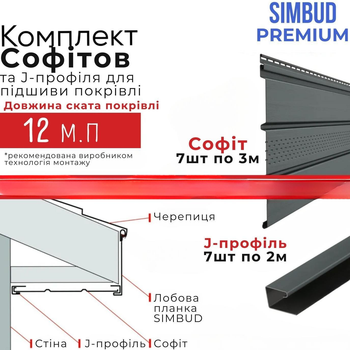 Комплект софітів для подшивки кровли SIMBUD Premium, на довжину 12м