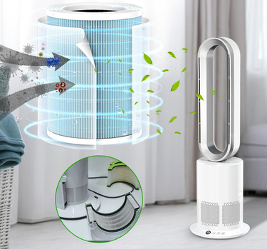 Вентилятор с hepa-фильтром 3-в-1 Doctor101 Locco PRO. Очиститель + Вентилятор охладитель без лопастей + Обогреватель с пультом ДУ