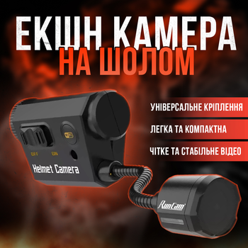Екшн камера тактична на каску / шолом RunCam Helmet з WiFi (без картки пам'яті)
