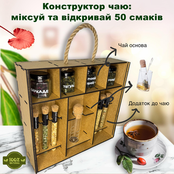 Подарок для бабушки — Чайный конструктор: крафтовый набор для создания чая в домашних условиях, набор трав и специй для чая, заварочный набор, чай своими руками, натуральный чай, творческий набор, оригинальный подарок