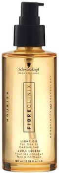 Booster Schwarzkopf Professional Fibre Clinix Bondfinity 100 ml (4067971068206)