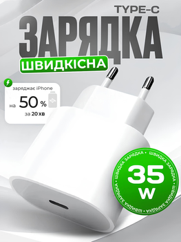 Быстрая зарядка для айфона айпада Samsung зарядное устройство для Apple iPhone iPad Android зарядка для iPhone Сетевое зарядное устройство Блок Type-C 35W USB-C Power Adapter