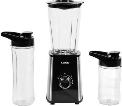 Blender LUND 67702