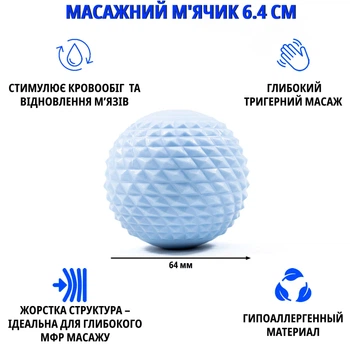 Массажный мячик, мяч массажер для спины, шеи, ног (МФР, миофасциального релиза) OSPORT PP 6.4 см (MS 4192) Голубой