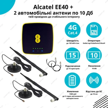 4G интернет комплект в машину WIFI роутер Alcatel EE40 и автомобильные антенны 2 шт. по 10 Дб