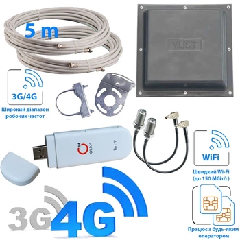 Комплект 3G/4G інтернет OLAX F90 антена mimo + кабель 5м + перехідники 2xCRC9/F