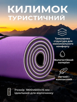 Коврик туристический каремат толстый в палатку широкий для туризма рыбалки кемпинга похода под спальный мешок Sevn 15 мм SVN-625