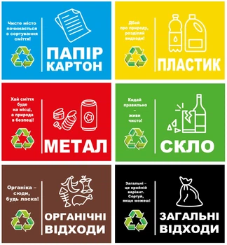 Наклейки 6 штук горизонтальные на мусорные баки, маркировка отходов, раздельный сбор мусора, контейнер для мусора А6 ENTERSTORE (art. garbage2409а6)