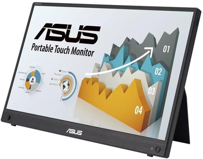 Монитор Asus 15,6" ZenScreen Touch MB16AMTR (90LM04S0B02170)